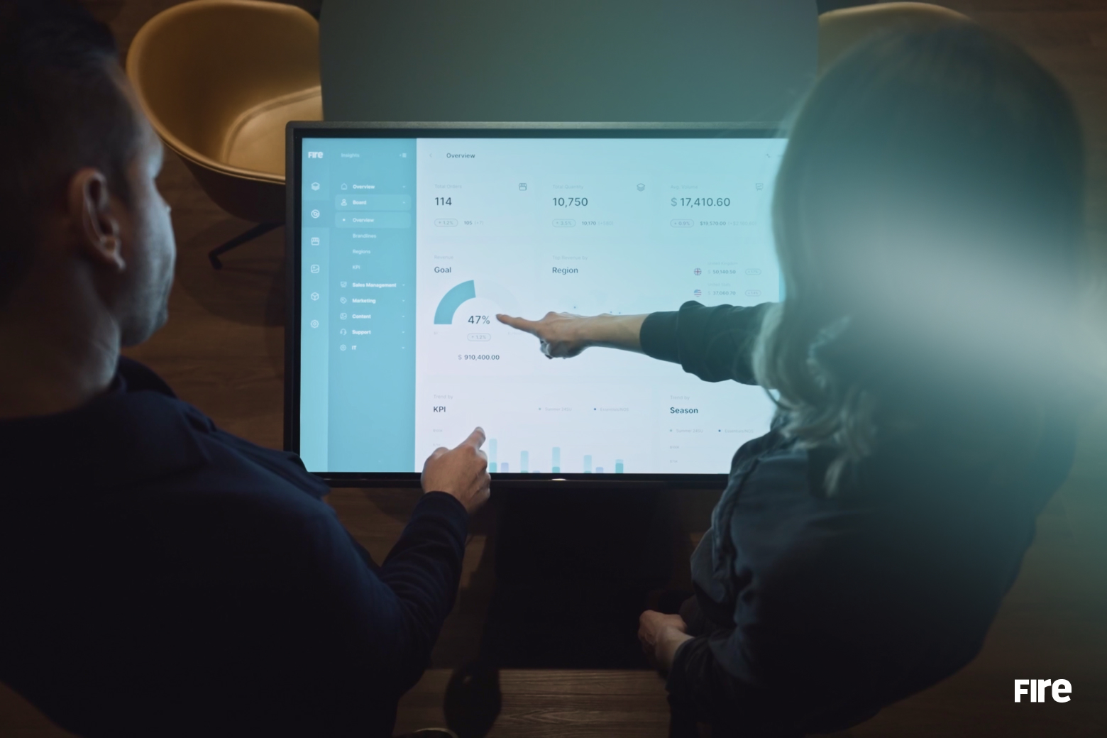 Unified Fashion Platform — FIRE Digital